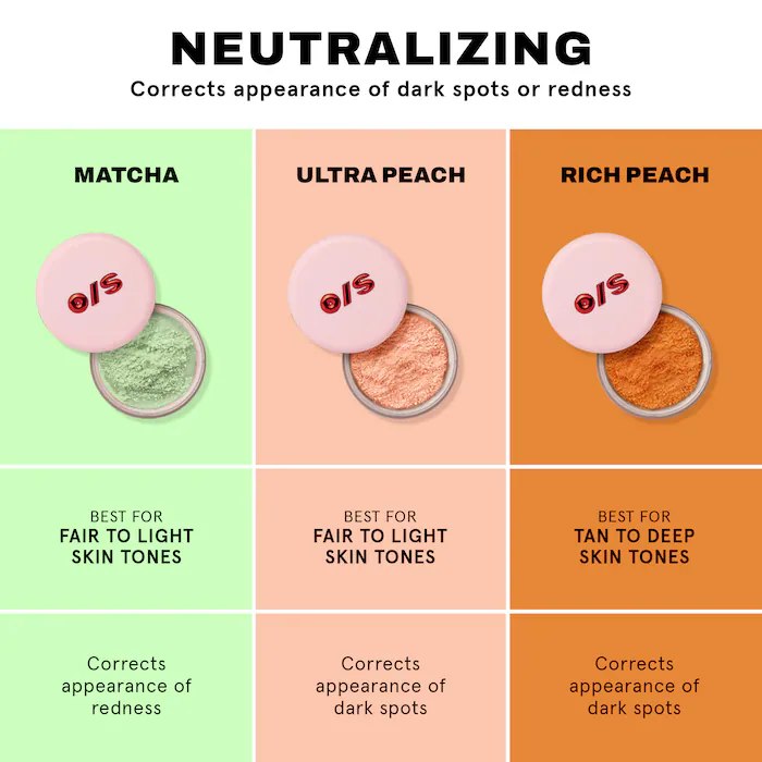 Sephora - ONE/SIZE by Patrick Starrr Ultimate Blurring Setting Powder